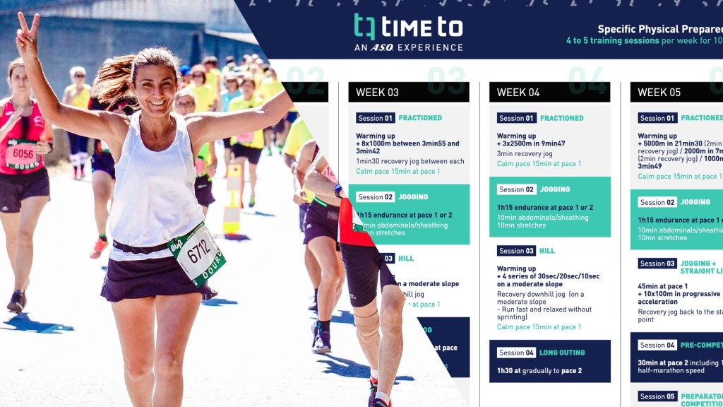 Koşuya Yeni Başlayanlar İçin Antrenman&nbsp;Programları