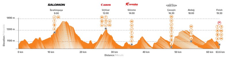 Salomon Cappadocia Ultra Medium Trail 63K CMT